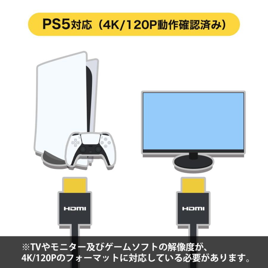 HDMIケーブル 最新規格Ver2.1 1.5m ウルトラハイスピード 認証品 48Gbps 8K 60p 4K 120p HDR PS5 Xbox 対応 ゴールド HDM15-648GD HORIC｜hipregio-yh｜06