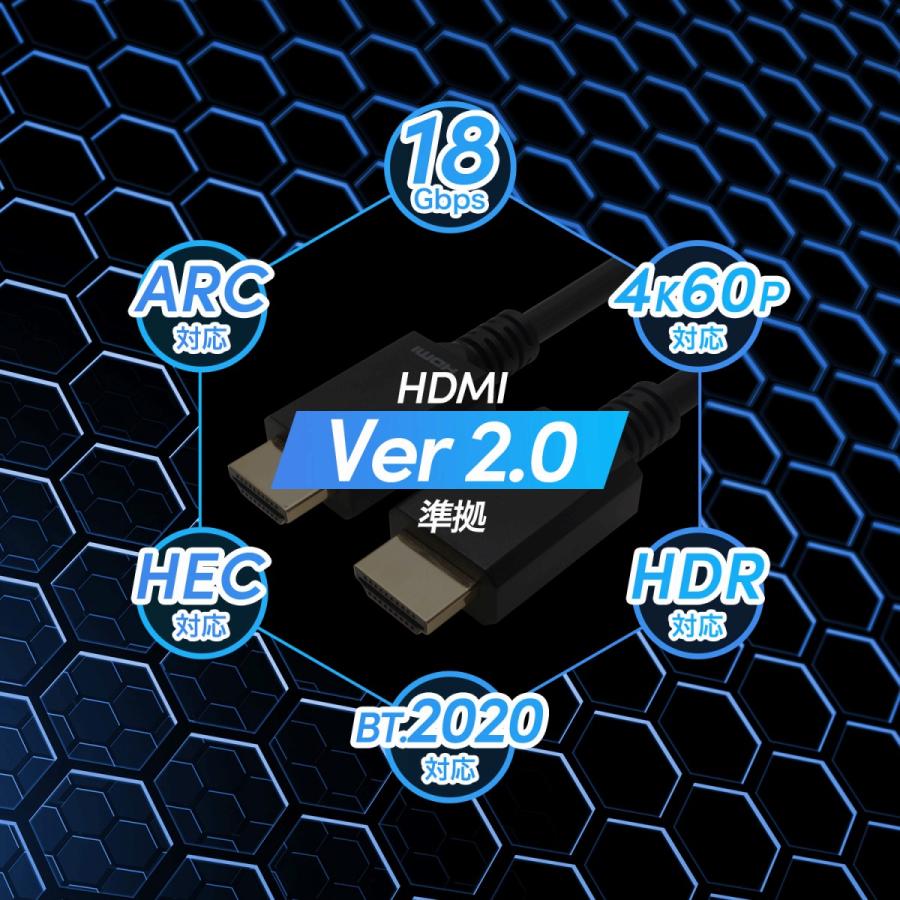 HDMIケーブル 1.5m プレミアムハイスピード HA15-689BB テレビ Ver2.0 モニタ ブラック 18Gbps HORIC 4K 60p HDR 対応 AVケーブル HORIC ホーリック HDMIケーブル 1.5m ゴールド HDM15-422GD