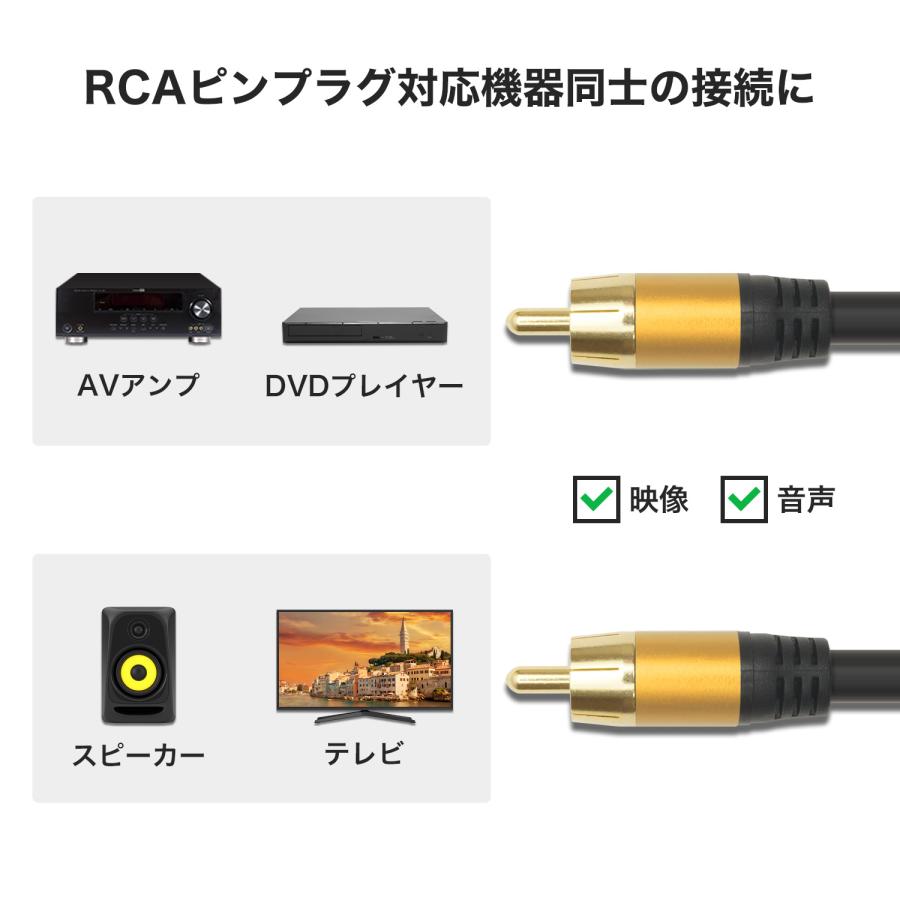 RCAサブウーファーケーブル 1m 4重シールドケーブル 24K金メッキプラグ RC10-798GB｜hipregio-yh｜02