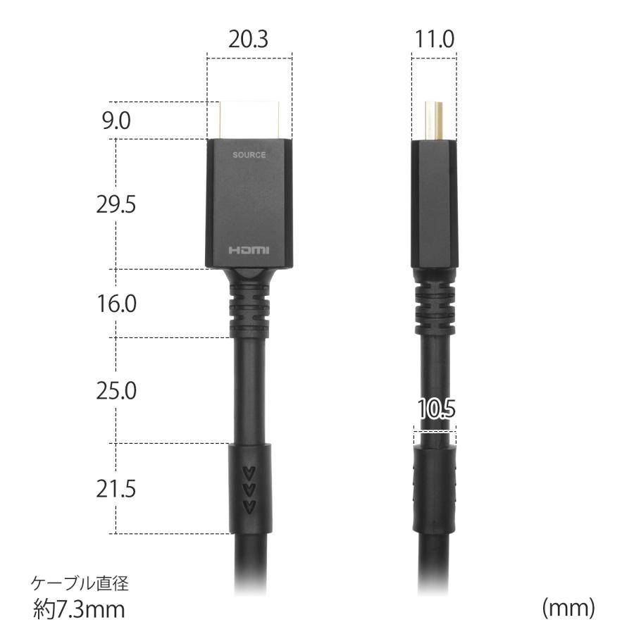 光ファイバー HDMIケーブル 20m 高耐久ケーブル プレミアムハイスピード 18Gbps 4K 60p HDR HH200-806BB｜hipregio-yh｜13