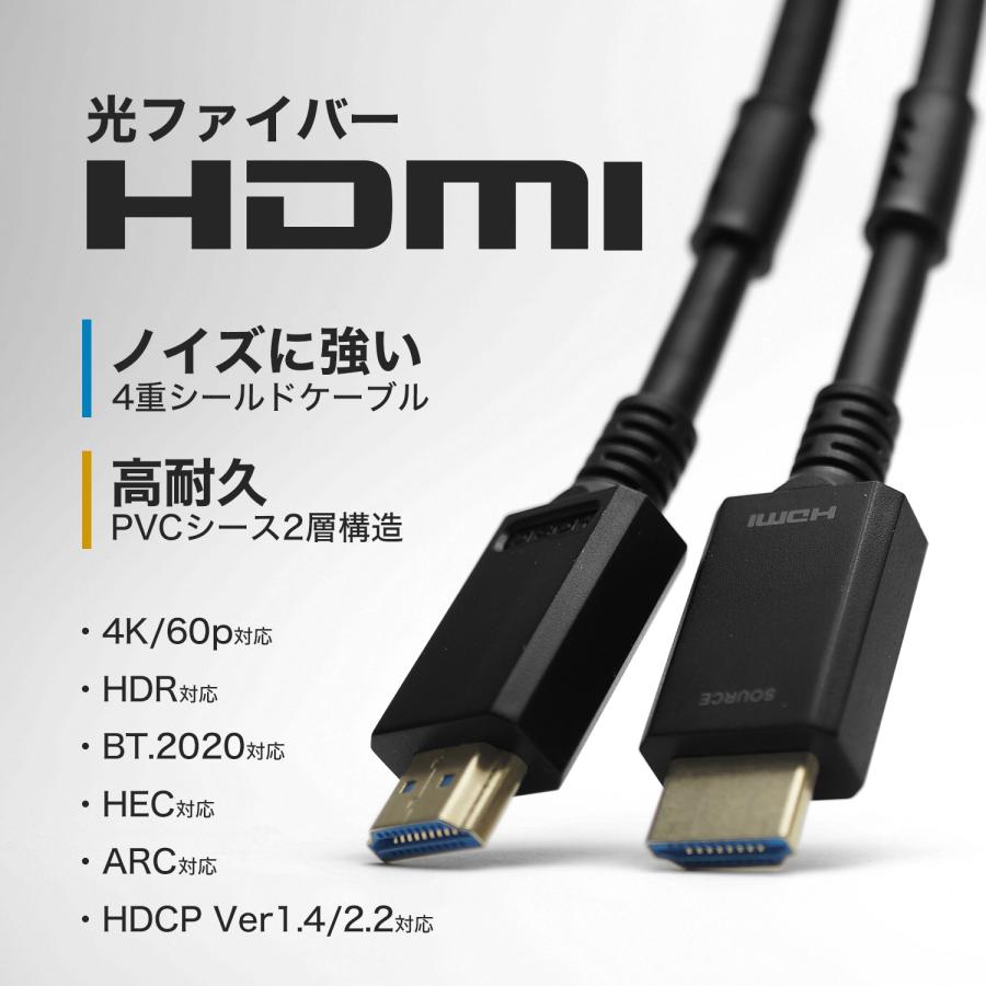 光ファイバー HDMIケーブル 20m 高耐久ケーブル プレミアムハイスピード 18Gbps 4K 60p HDR HH200-806BB｜hipregio-yh｜02