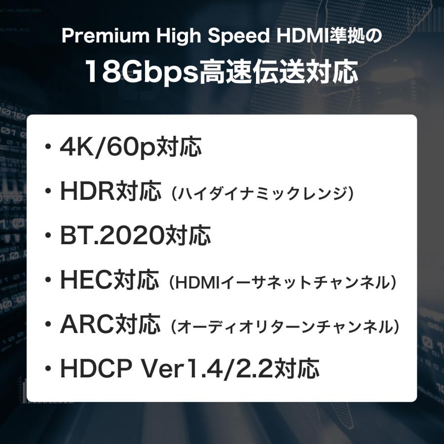 光ファイバー HDMIケーブル 20m 高耐久ケーブル プレミアムハイスピード 18Gbps 4K 60p HDR HH200-806BB｜hipregio-yh｜05