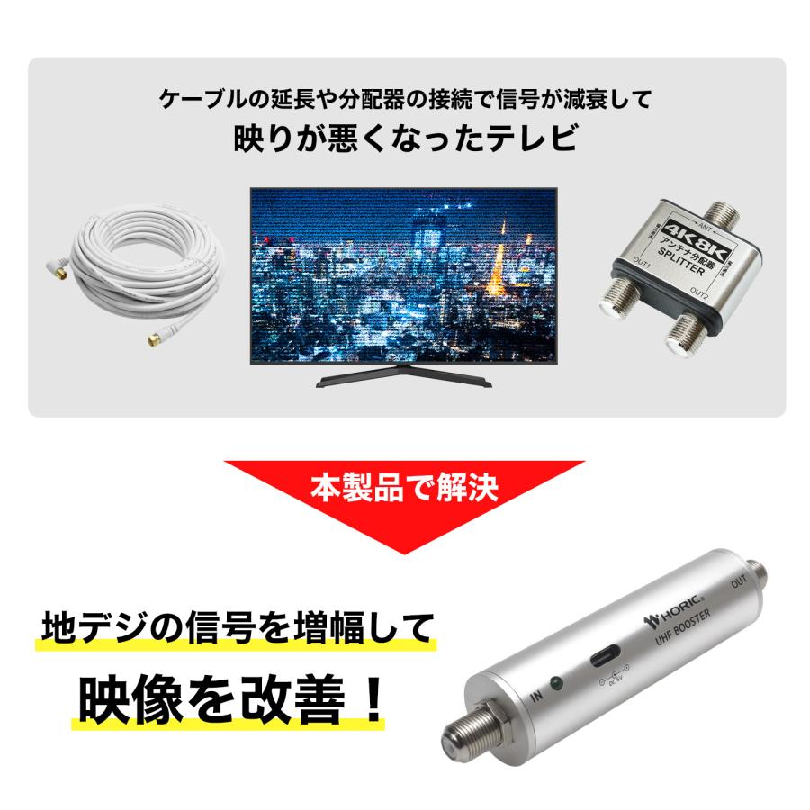 ホーリック アンテナブースター 室内・地デジ(UHF/VHF)専用 ホーリック アンテナブースター 室内・地デジ(UHF/VHF)専用