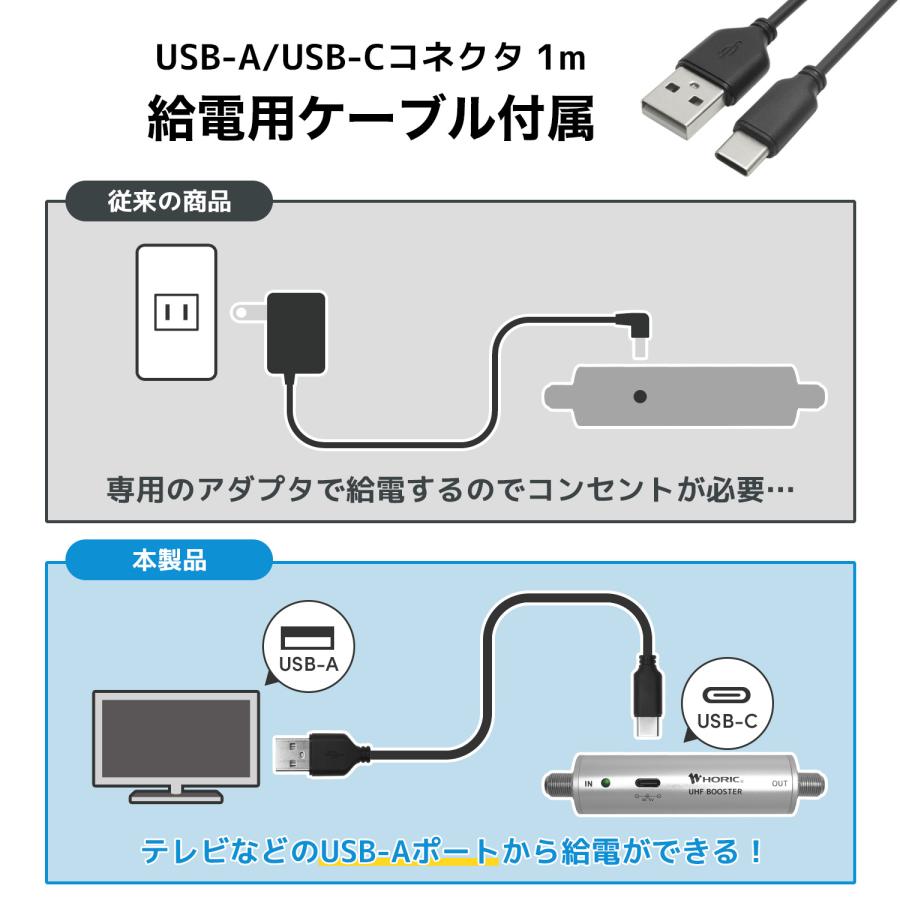 ホーリック アンテナブースター 室内・地デジ(UHF/VHF)専用 ホーリック アンテナブースター 室内・地デジ(UHF/VHF)専用