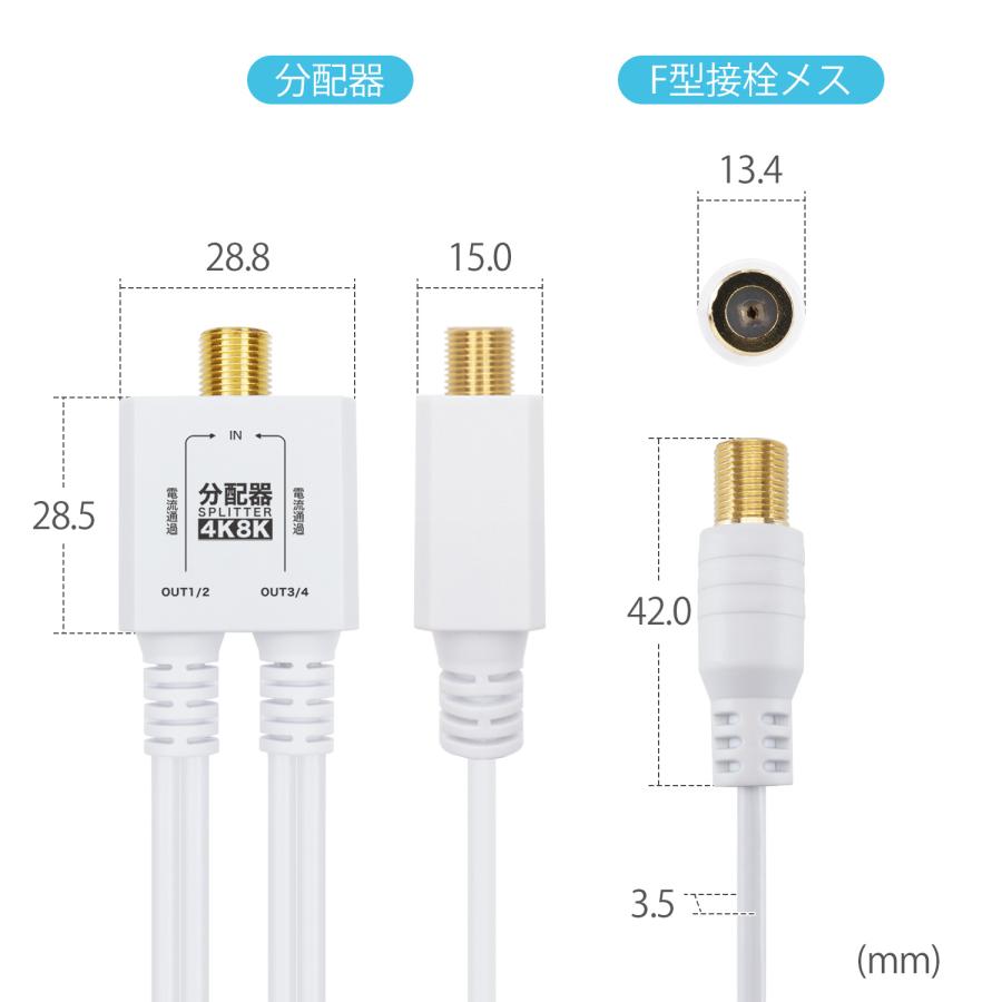 ⑲DSKT-FSW-B テレビ接続用 F型コネクタ 新品10個セット アンテナケーブル f型コネクタ」の人気商品一覧 | 安い商品を通販