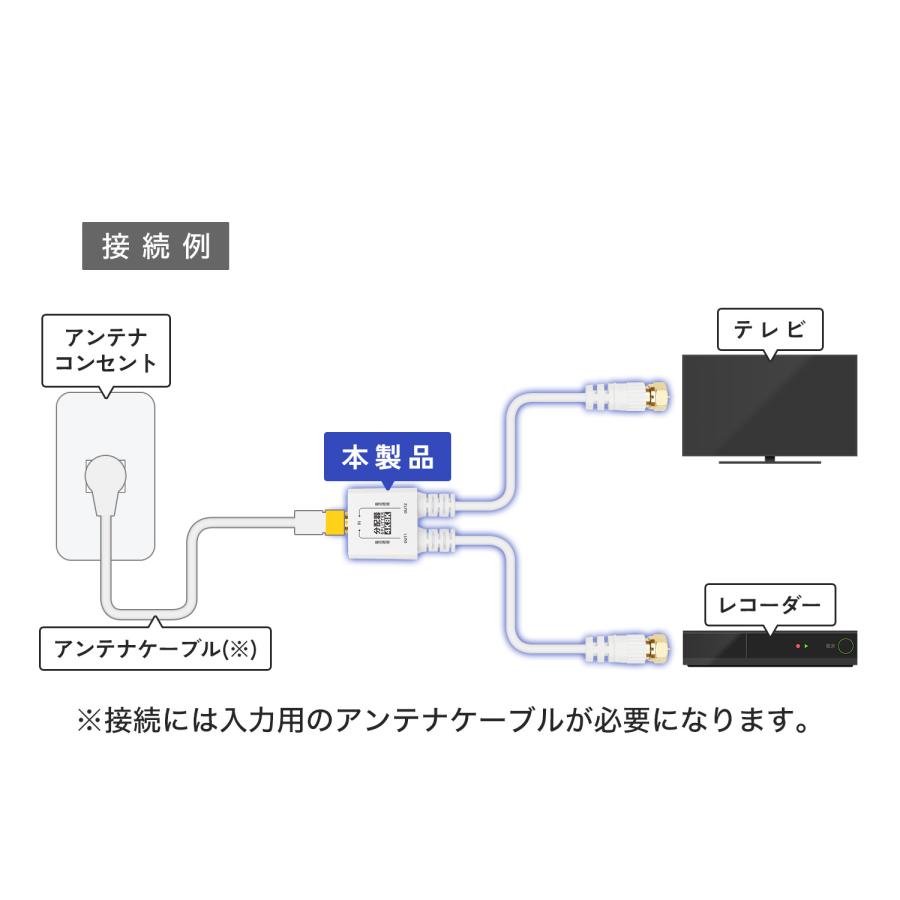 ホーリック（HORIC） アンテナ分配器 極細 0.5m 4K 8K 地デジ BS CS