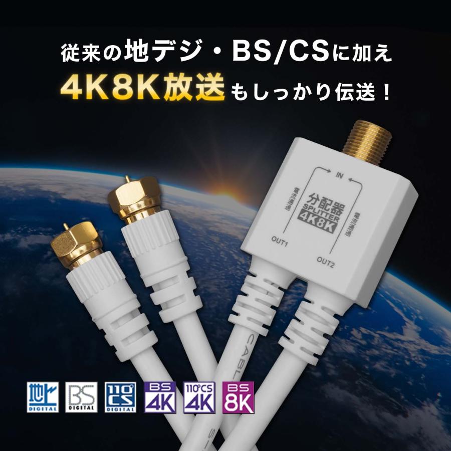 アンテナ分配器 ケーブル一体型 50cm 4K8K 地デジ BS CS 対応 テレビ TV ホワイト/ブラック ネジ式 HORIC [719WW/720BB]｜hipregio-yh｜05