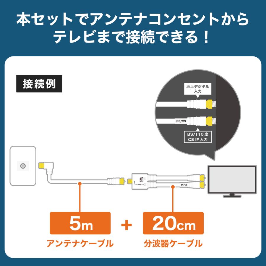 ホーリック（HORIC） アンテナケーブル 5m + 分波器 20cm 4K 8K 地デジ