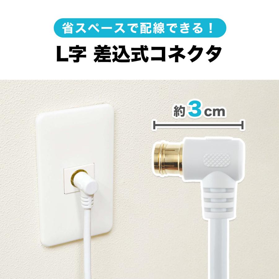 ホーリック アンテナ分波器 ケーブル一体型 20cm 4K8K 地デジ BS ホーリック アンテナ分波器 ケーブル一体型 20cm 4K8K 地デジ BS