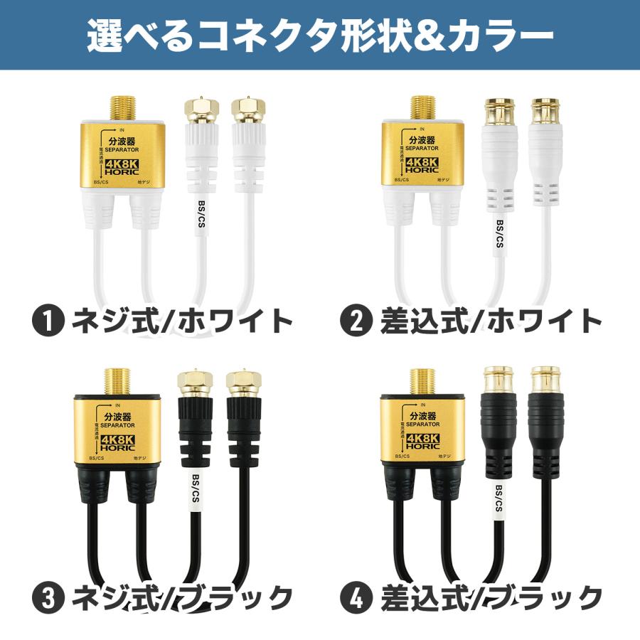 ホーリック（HORIC） アンテナ分波器 極細 10cm 選べるコネクタ/色 4K
