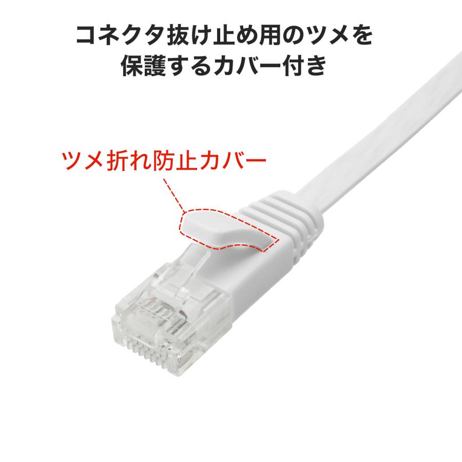 フラット LANケーブル 0.7m CAT6A 10Gbps対応 ブラック/ホワイト ツメ