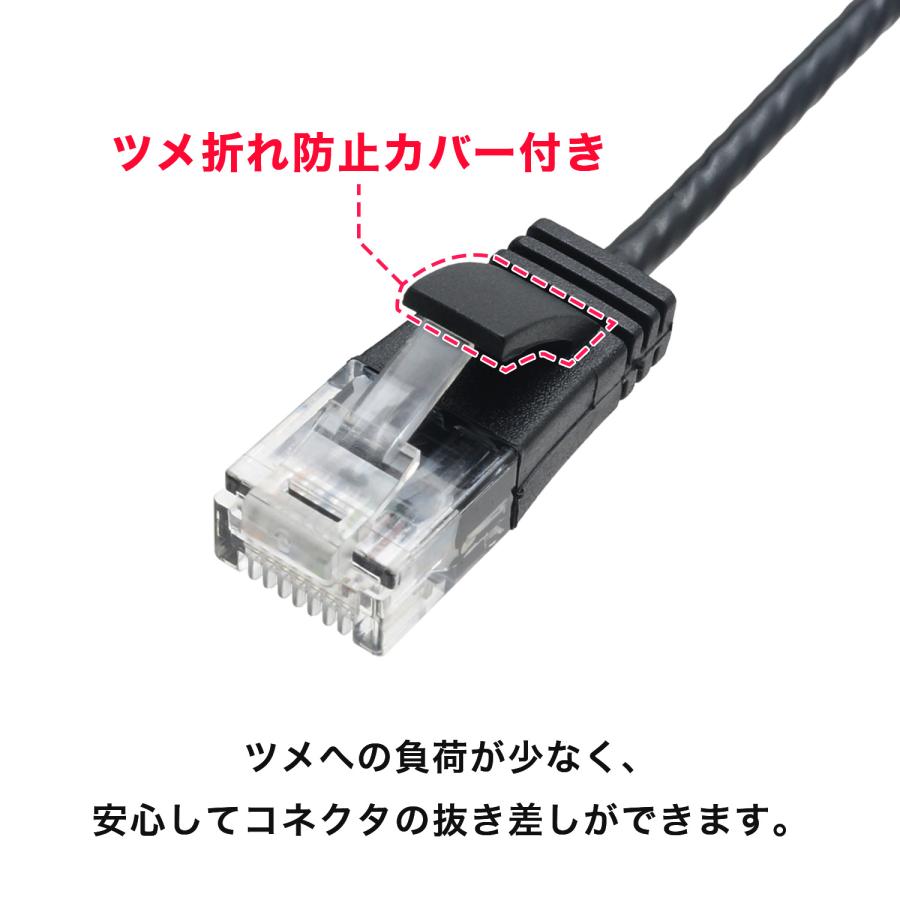 スリム LANケーブル 0.7m CAT6A 10Gbps対応 ブラック/ホワイト ツメ