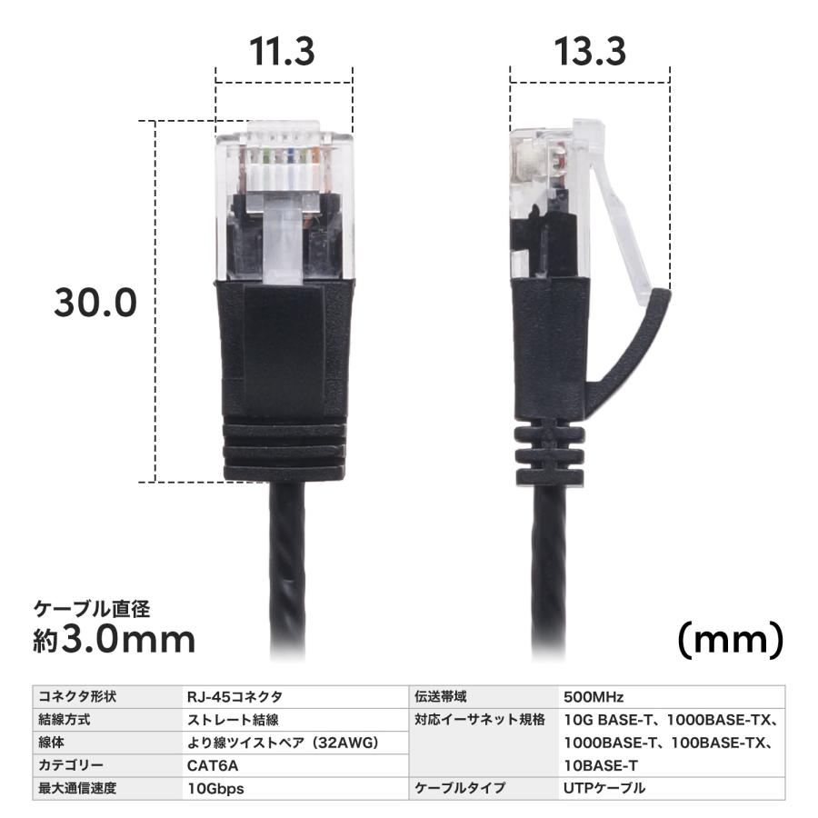 スリム LANケーブル 0.7m CAT6A 10Gbps対応 ブラック/ホワイト ツメ