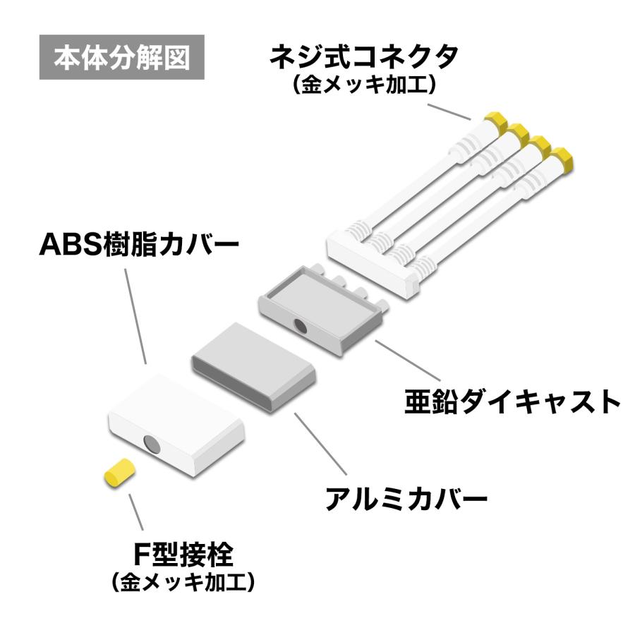 ホーリック（HORIC） アンテナダブル分波器 0.5m 4K 8K 地デジ BS CS