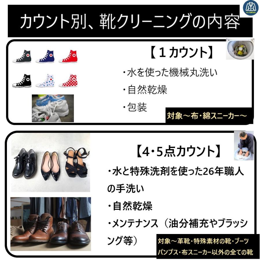 新版 クリーニング 宅配 衣替え しみ抜き 99 除菌付 100 手仕上げ 宅配クリーニング 厚生労働省認可店 2wayウォッシュ 7点 詰め放題 最適な材料 Www Muslimaidusa Org