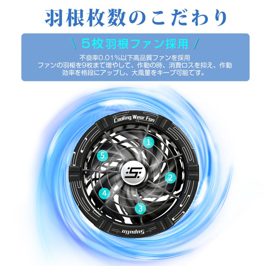 空調作業服 バッテリーファンセット 24V 空調ベスト フルセット 空調