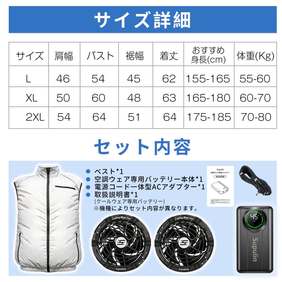バッテリー ファン セット 45V ペルチェ付き バッテリー2個 ファン付き
