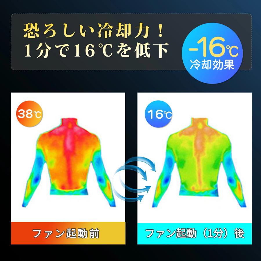 空調ウェア用 ファン バッテリー セット 24V 空調作業服用 ファン空調