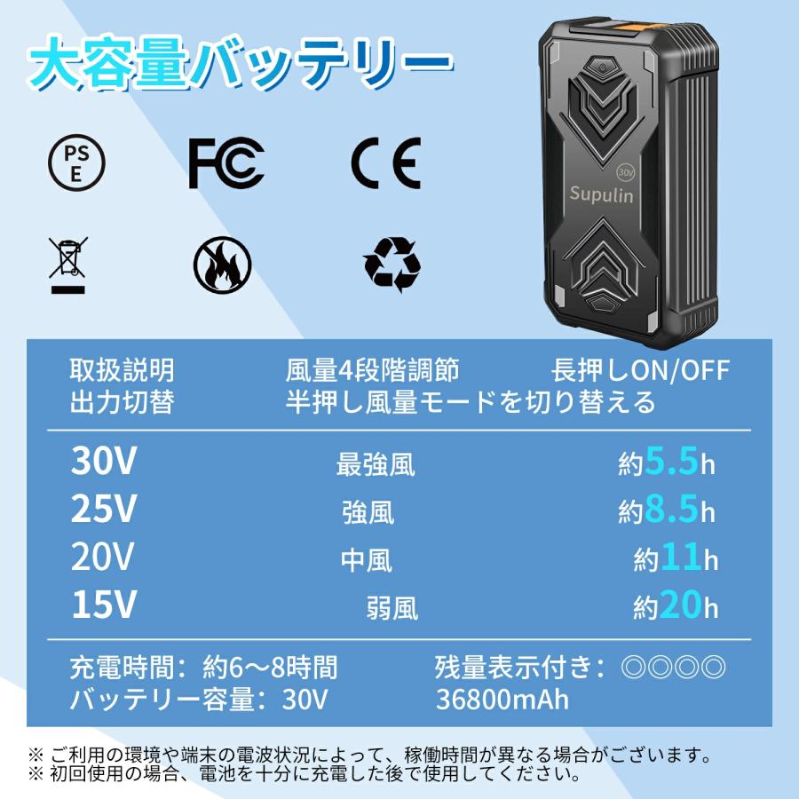30000mAh大容量 ファンバッテリーセット 12V高出力 4段階風力調節 30V バッテリー ファン セット 空調ウェア 空調作業服 用 36800mAh 大