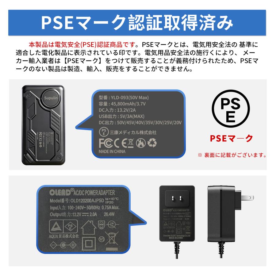 バッテリー ファン セット 50V ファン付きベスト 大容量 強力ファン 5