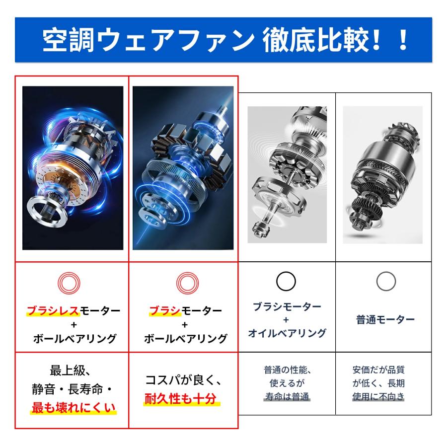 バッテリーファン セット 空調作業服 空調ウェア ベスト 用 19V 24V