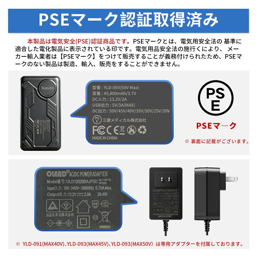 空調作業服 バッテリーファンセット 空調ウェア ベスト用 45V(ペルチェ