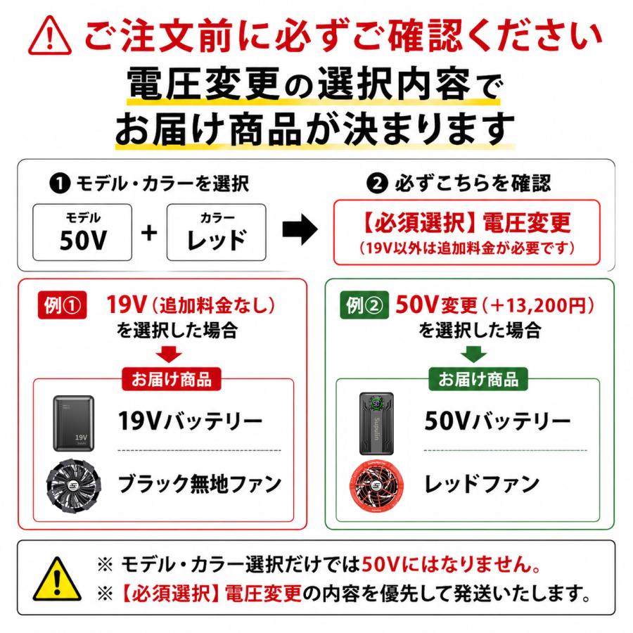 空調作業服 バッテリーファンセット 空調ウェア ベスト用 45V(ペルチェ