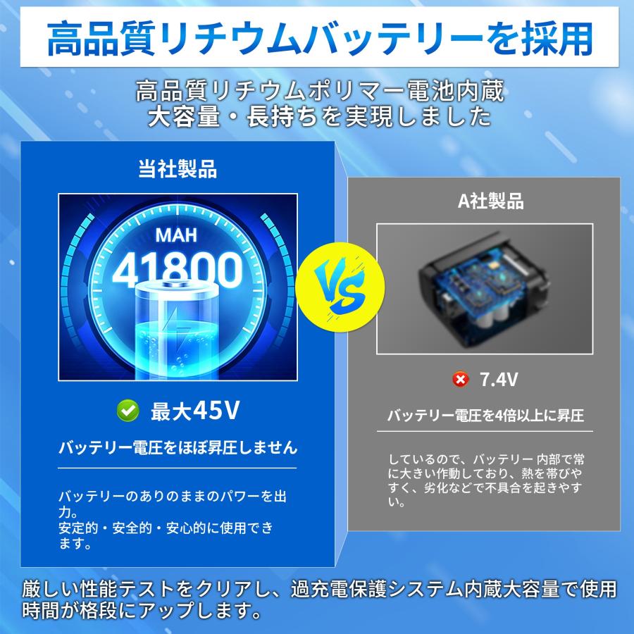 バッテリー ファン セット 空調ウェア 用 45V ペルチェ付き ベスト
