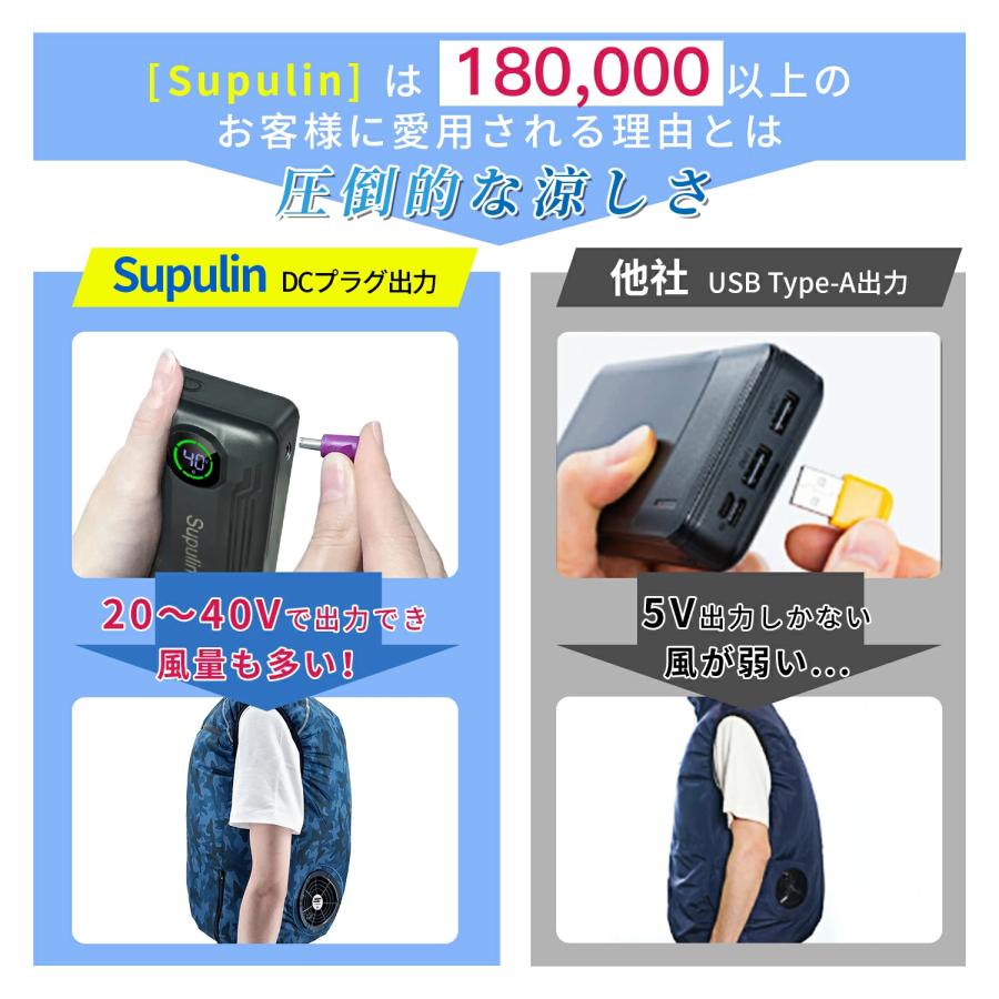 モバイルバッテリー ファン付きベスト 晴天 晴空 調 服無し クール