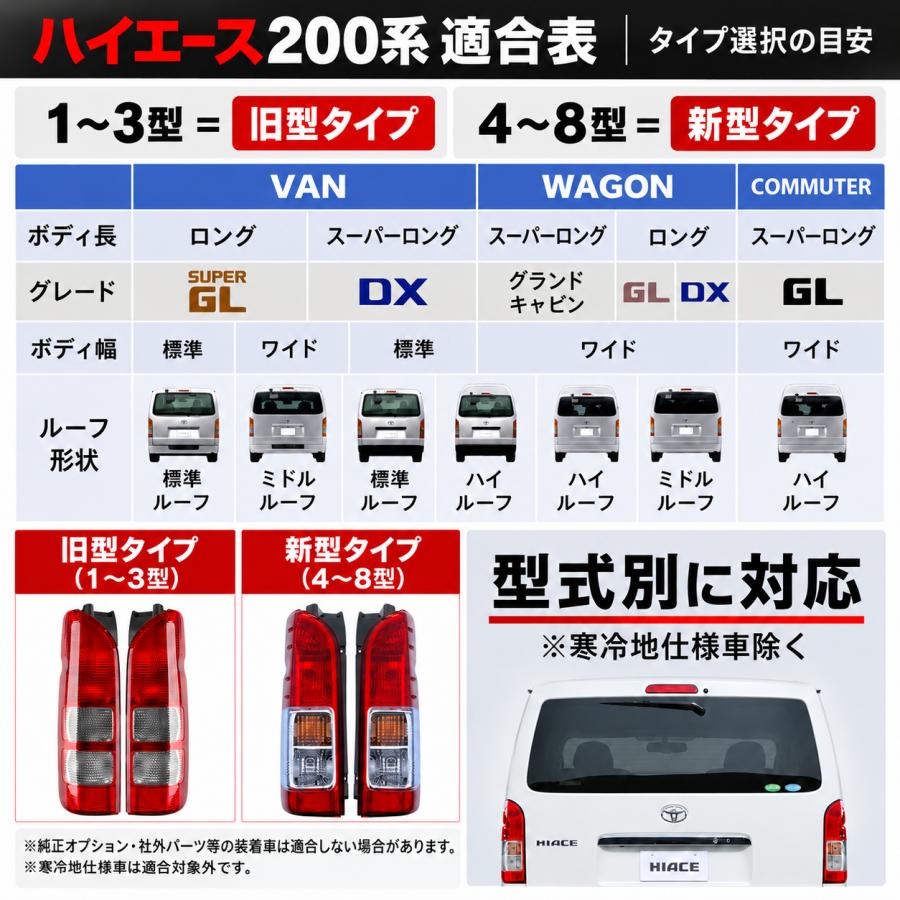 ハイエース テールランプ 200系 テールライト 車検対応 1〜8型 標準
