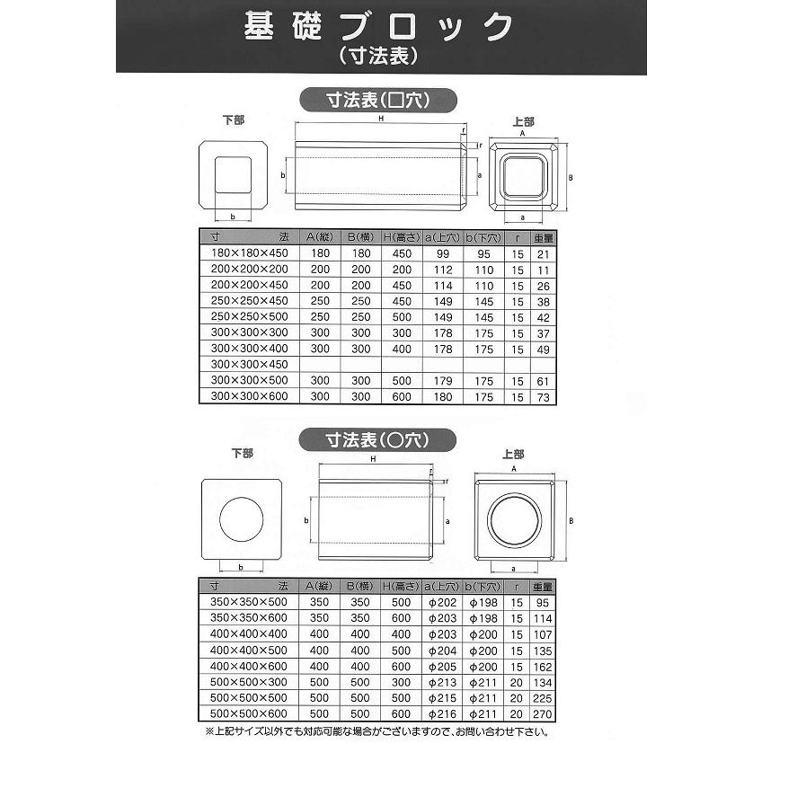 基礎ブロック　180角×高さ450　フェンス基礎　柱基礎　杭基礎　ポール基礎　標識基礎　低炭素型コンクリート |  | 04