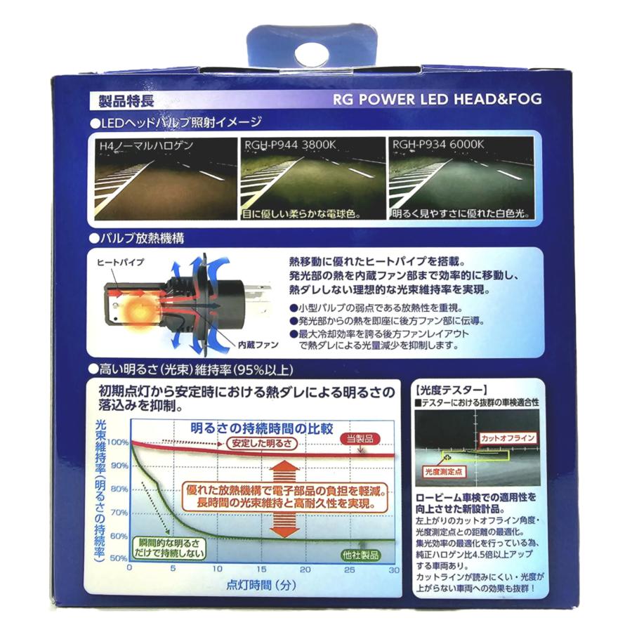 RACING GEAR（レーシングギア） RG 純正交換用LEDバルブ
