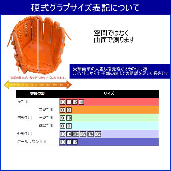 MIZUNO ミズノ 硬式グラブ 1AJGH10807 5209 ミズノプロ 限定皮革