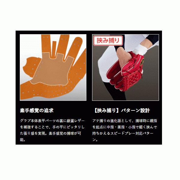 プロステイタス ZETT ゼット BPROG560 5819 硬式 グラブ 源田タイプ 内