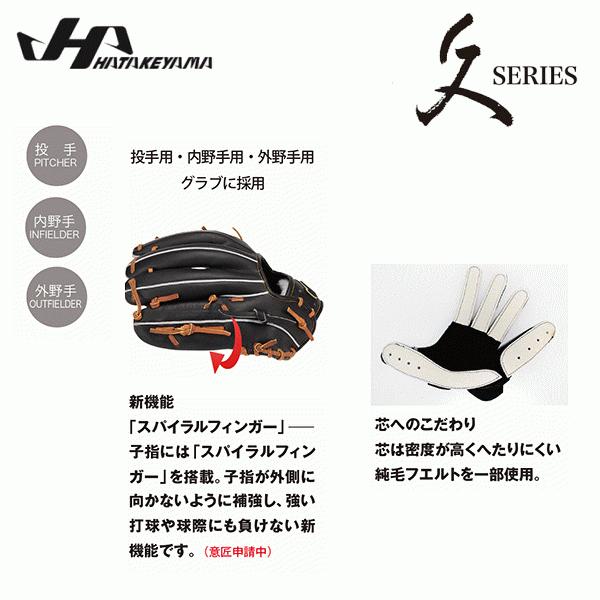 ハタケヤマ 硬式グラブ 久シリーズ 内野手 野球 高校野球 Q-NS 
