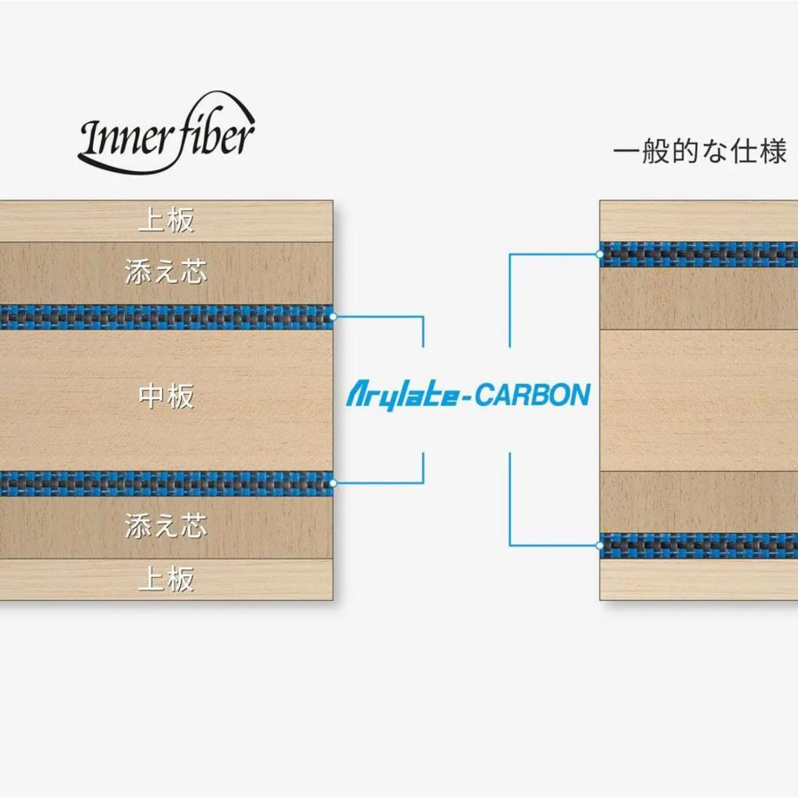 バタフライ BUTTERFLY 卓球 ラケット インナーフォース レイヤー ALC.S 攻撃用 シェークハンドの画像