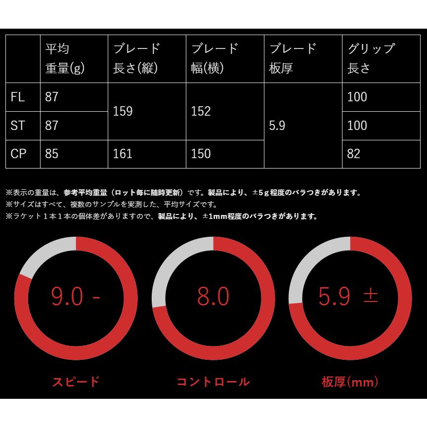 ★送料無料★ TIBHAR ティバー 卓球 ラケット リブラ FL ST PEN 攻撃用 シェークハンド LIBRA_1