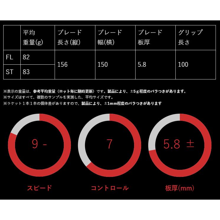 ★はぁ★確認ページ TIBHAR（ティバー） ☆送料無料☆ 卓球 ラケット ニュイティンク 攻撃