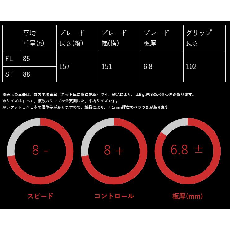 TIBHAR（ティバー） ☆送料無料☆ スッチ シグネチャー 攻撃用 