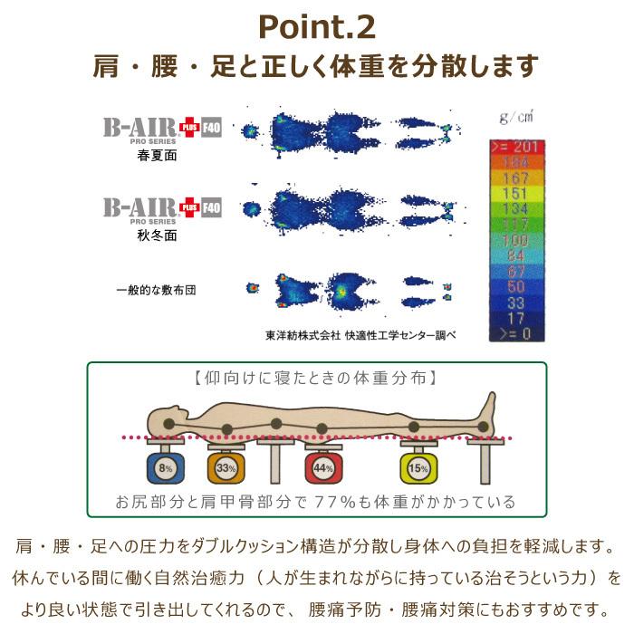 B-AIR(R)PRO PLUS F40 シングル 95×200cm 厚さ7cm S 日本製 三つ折り