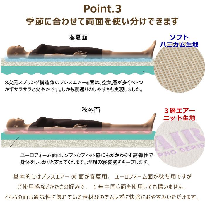 B-AIR(R)PRO PLUS F40 シングル 95×200cm 厚さ7cm S 日本製 三つ折り