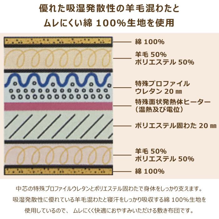 温熱敷ふとん　シングルサイズ　100cmX200cm 送料無料 電位温熱健康敷き布団 シングル 100×200cm S 日本製 メルヘン