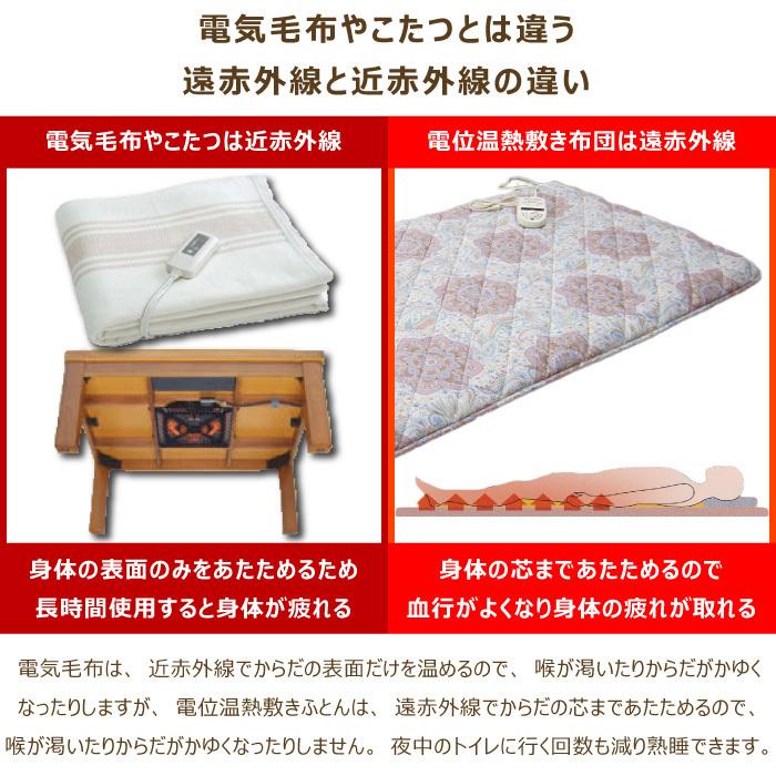 家電    電気温熱健康機器 楽天市場】【1/27 1:59迄P10倍】豪華特典 専用カバープレゼント 温熱