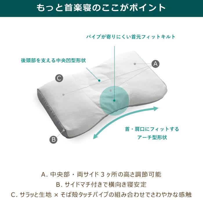 西川 もっと 首楽寝 枕 低め 高め 52×35×6cm 日本製 医師が 西川 もっと 首楽寝 枕 低め 高め 52×35×6cm 日本製 医師が