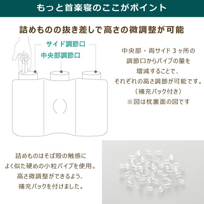 西川 もっと 首楽寝 枕 低め 高め 52×35×6cm 日本製 医師が 西川 もっと 首楽寝 枕 低め 高め 52×35×6cm 日本製 医師が