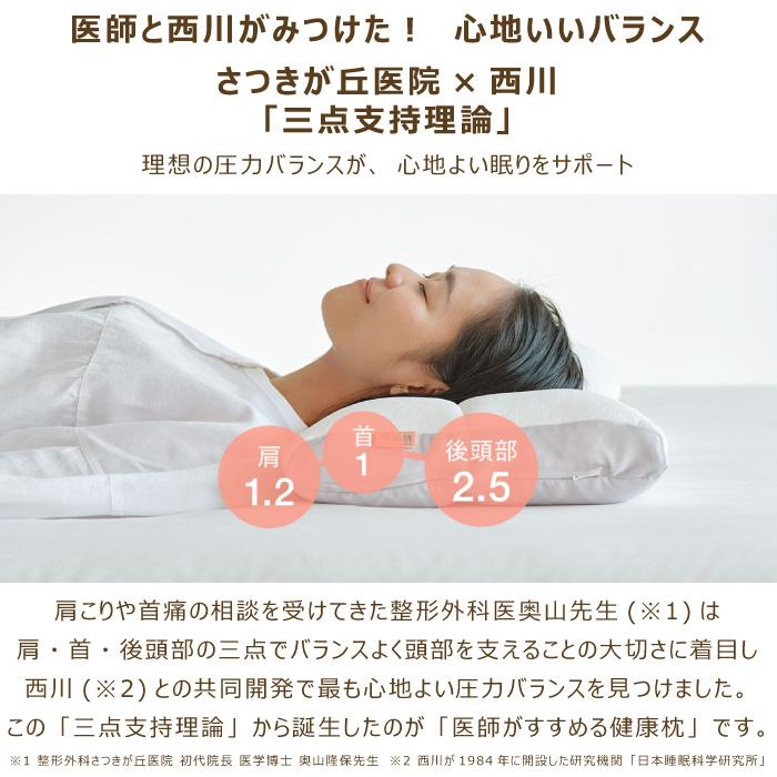 西川 もっと 首楽寝 枕 低め 高め 52×35×6cm 日本製 医師が 西川 もっと 首楽寝 枕 低め 高め 52×35×6cm 日本製 医師が