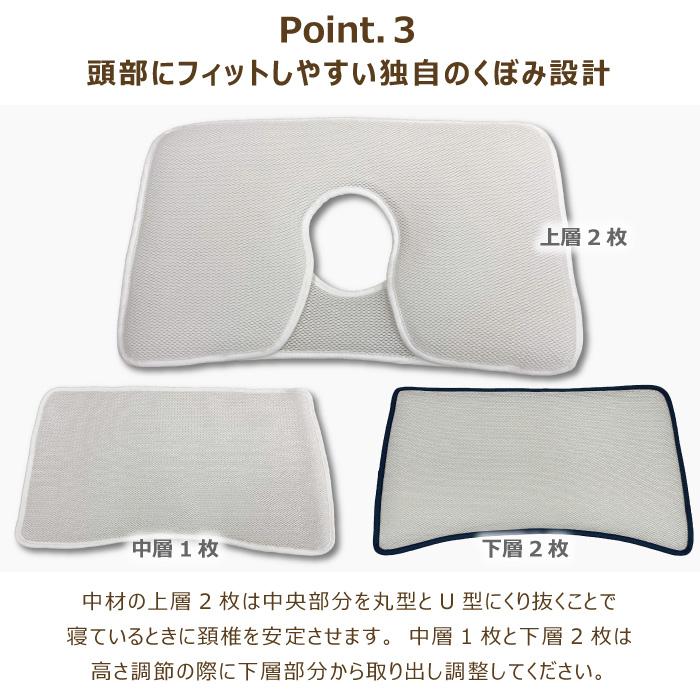 洗える ミルフィーユ メッシュ ピロー まくら 約43×63cm 枕 洗える ミルフィーユ メッシュ ピロー まくら 約43×63cm 枕