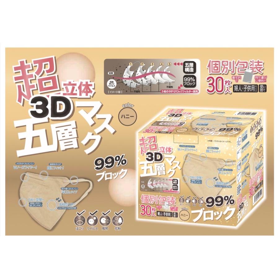小さめサイズ 3D立体 5層構造 不織布マスク 個別包装 30枚入 白
