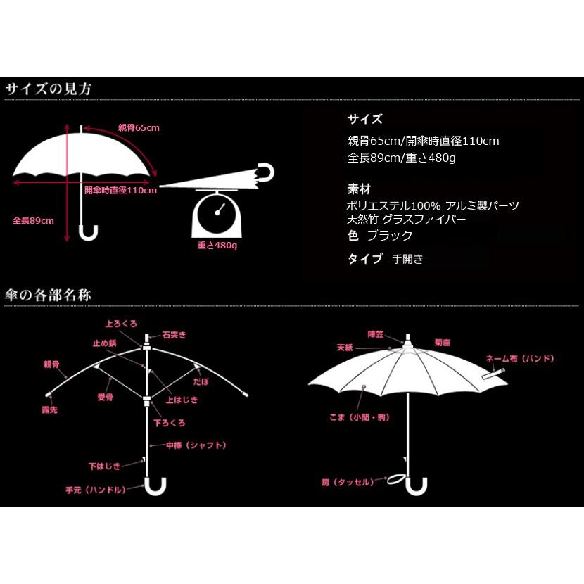 メンズ 傘 高級 お洒落 大判 110cm 16本骨 軽量 丈夫 バンブー グラスファイバー骨 クラシコ 無地 ブラック｜hiro-international｜15