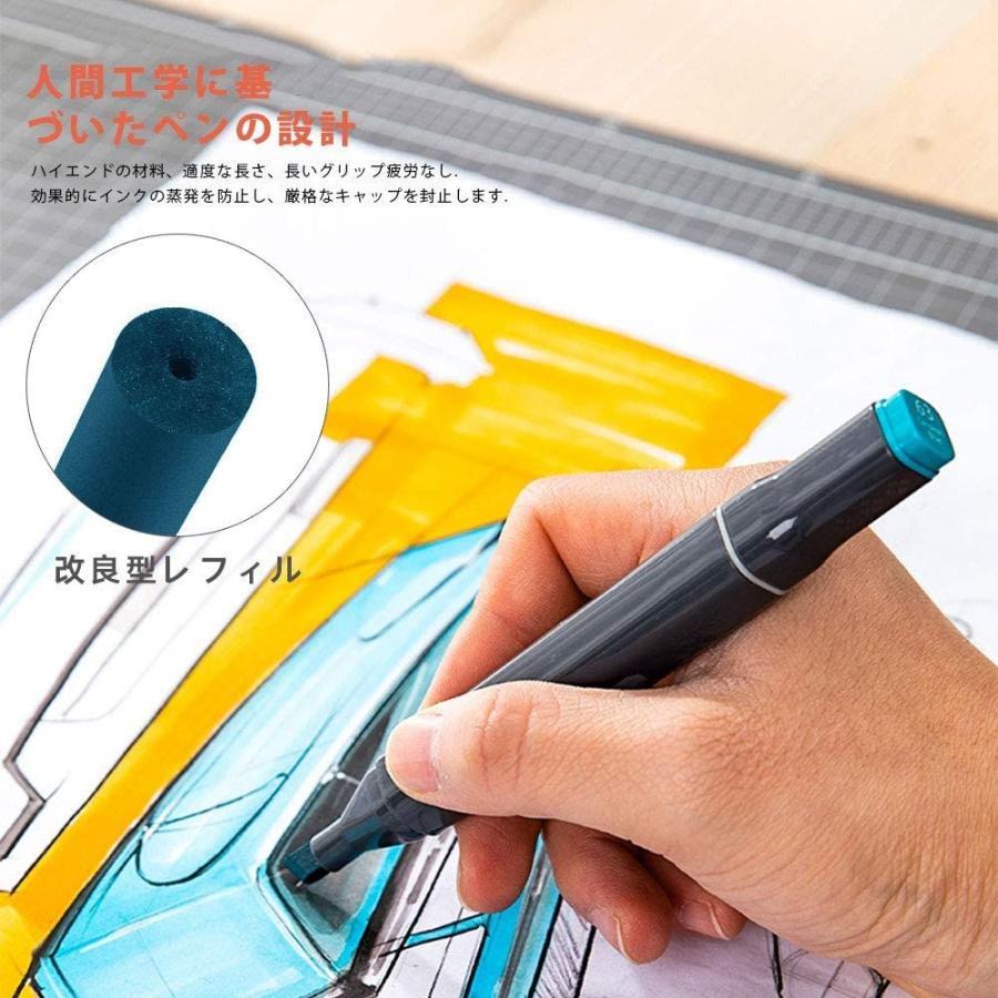 マッキー 油性ペン セット 30色 スタント付き アートマーカー マッキー 油性 マジック イラストマーカー イラスト 手作りアルバム 手帳 Hiro Life Shop 通販 Yahoo ショッピング